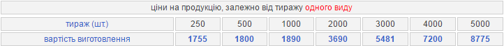 vit_lys210